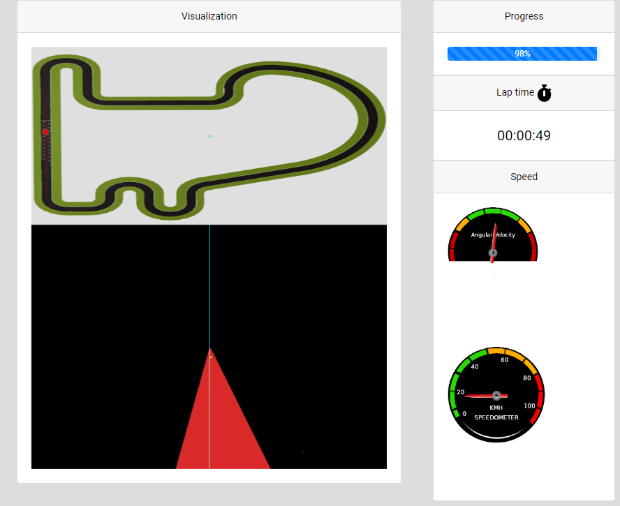 Vuelta en 49 segundos