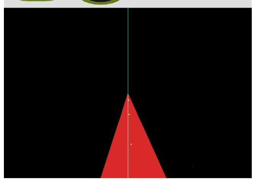 Puntos de referencia